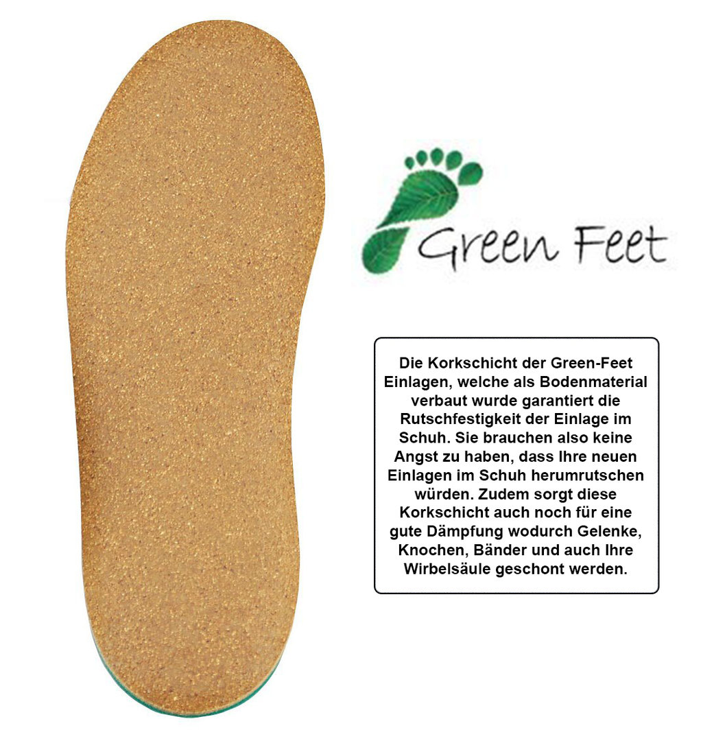 GreenFeet Thin 3mm Schuheinlagen mit 3 Gewölbehöhen
