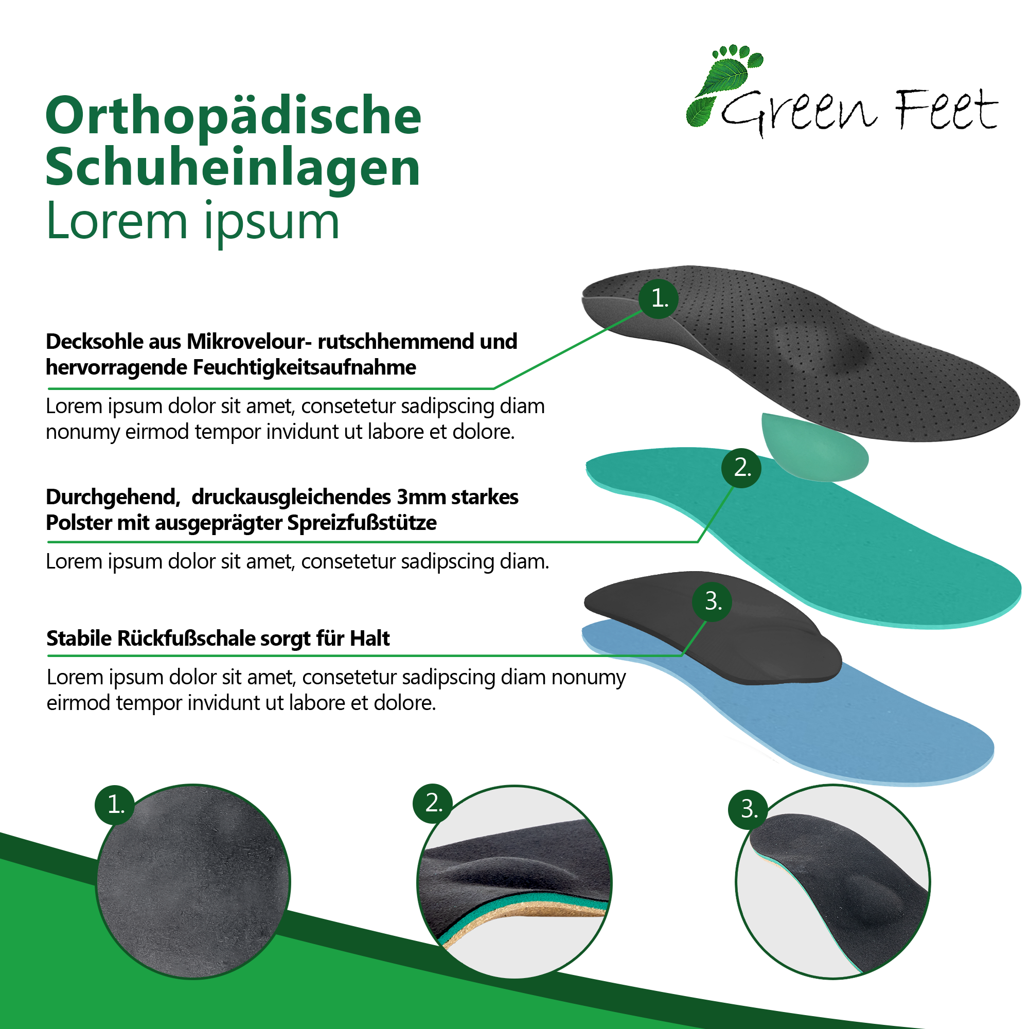 GreenFeet 5mm orthopädische Schuheinlagen